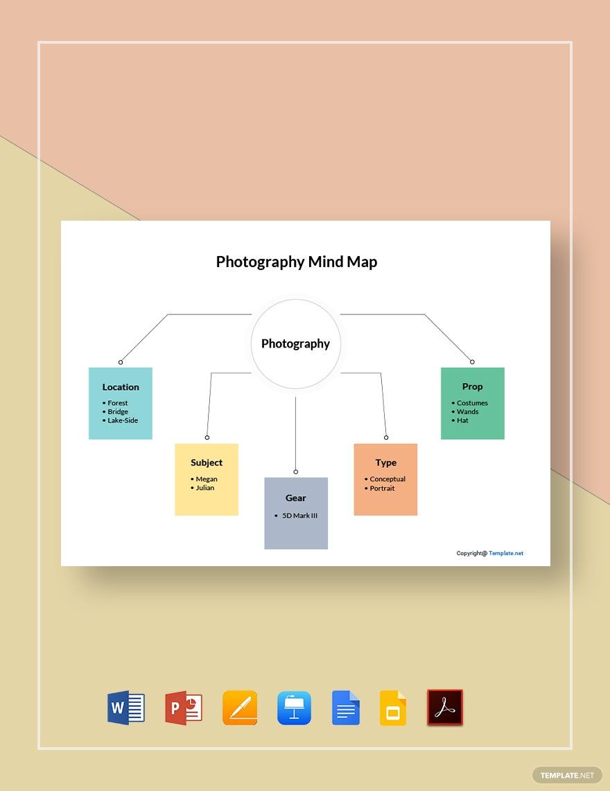 Free Sample Photography Mind Map Template
