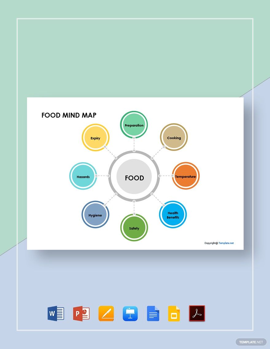 Simple Food Mind Map Template