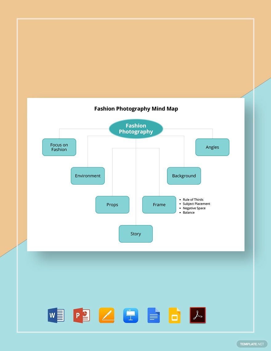 Fashion Photography Mind Map Template