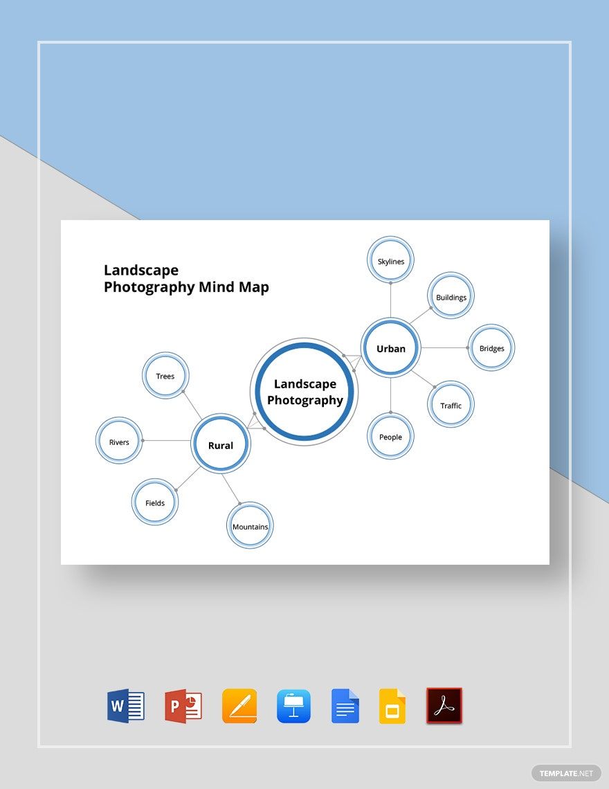 Landscape Photography Mind Map Template