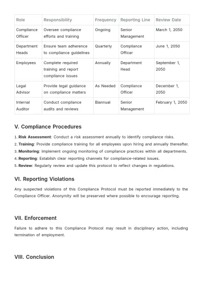 Free Compliance Protocol Template to Edit Online