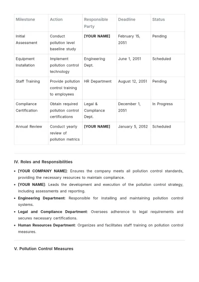 Free Environmental Protocol Template to Edit Online