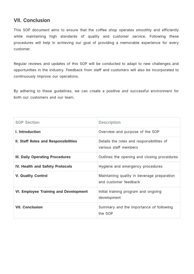 Free Coffee Shop SOP Template to Edit Online