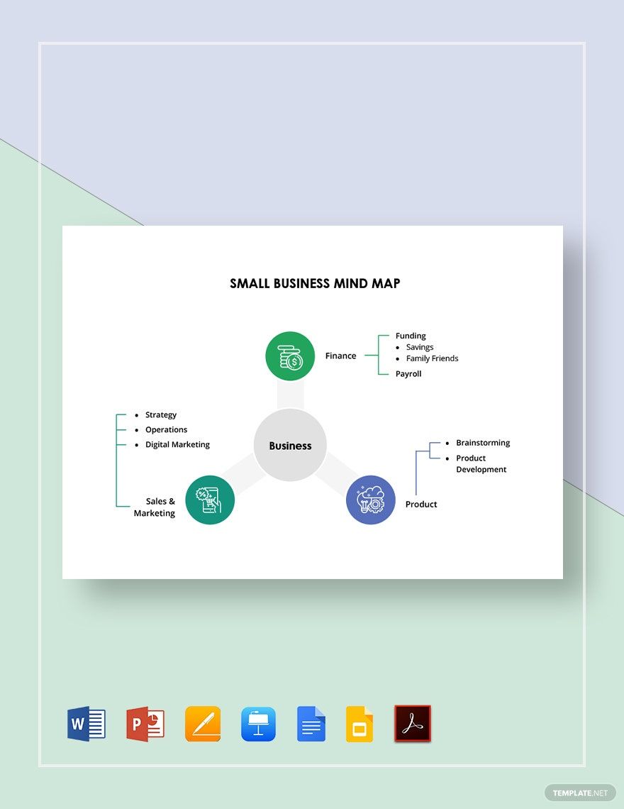 Small Business Mind Map Template