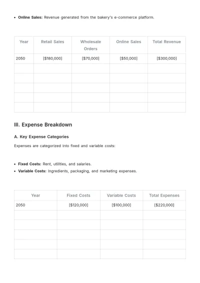 Free Bakery Budget Template to Edit Online