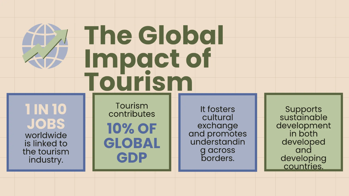 Free World Tourism Day Presentation Template to Edit Online