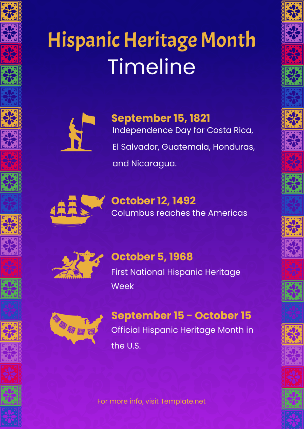 Hispanic Heritage Month Infographic Template - Edit Online & Download