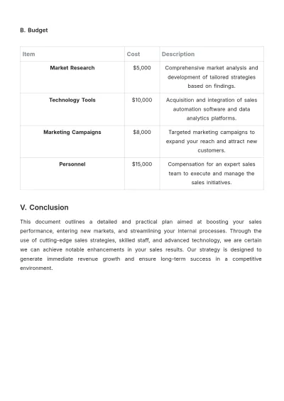 Free Simple Sales Business Proposal Template to Edit Online