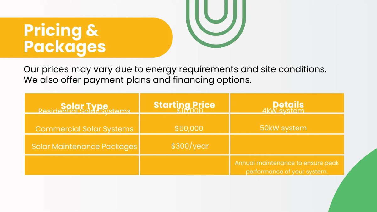 Free Solar Energy Presentation Template to Edit Online