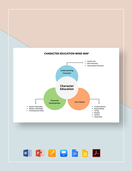 Character Education Mind Map Template - Google Docs, Google Slides, Apple Keynote, PowerPoint, Word, Apple Pages, PDF
