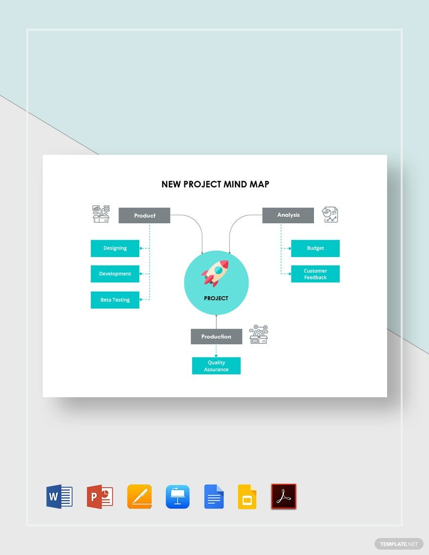 New Project Mind Map Template