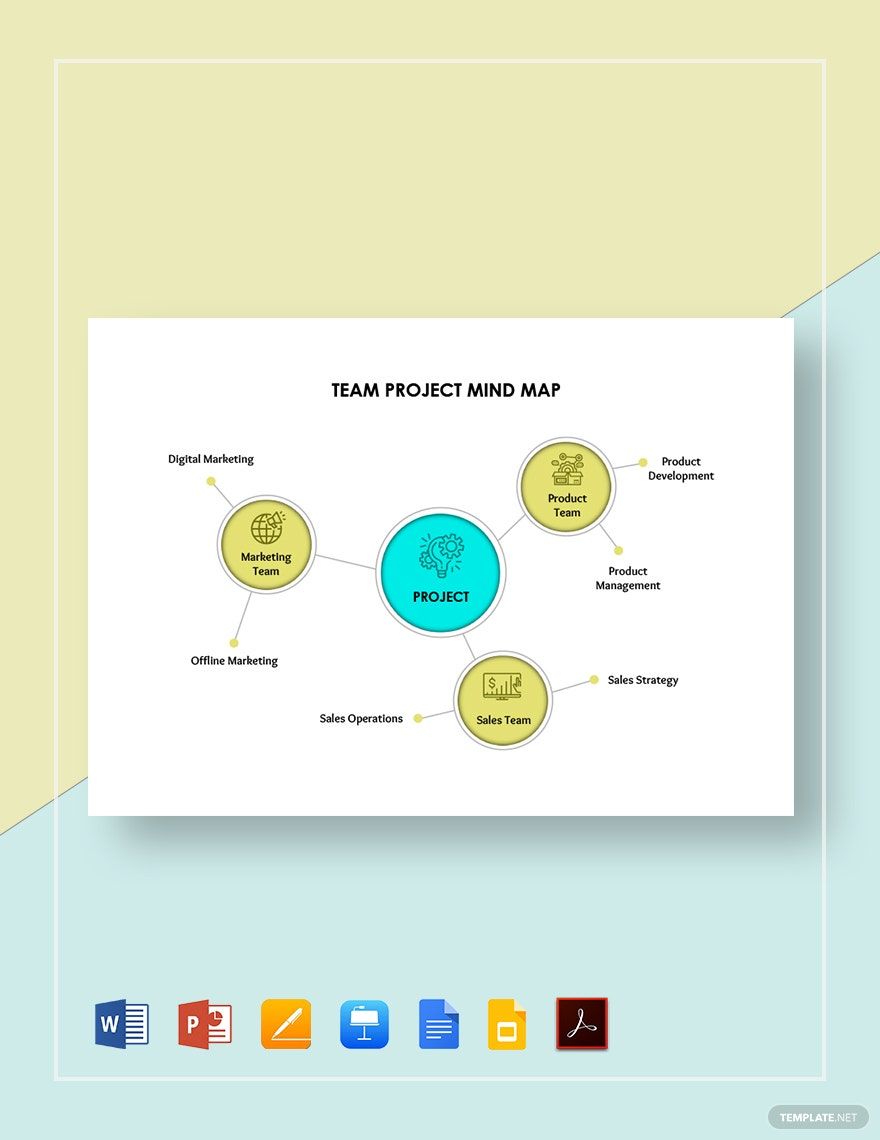 Team Project Mind Map Template in Word, Google Docs, PDF, Apple Pages, PowerPoint, Google Slides, Apple Keynote