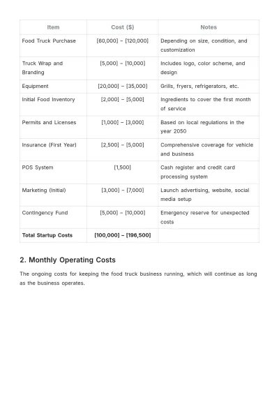 Free Food Truck Budget Template to Edit Online