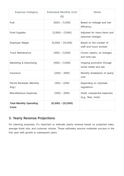 Free Food Truck Budget Template to Edit Online