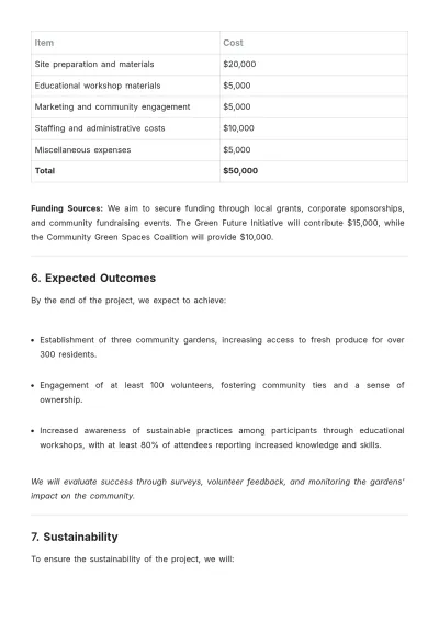 Free Partnership Project Proposal Template to Edit Online