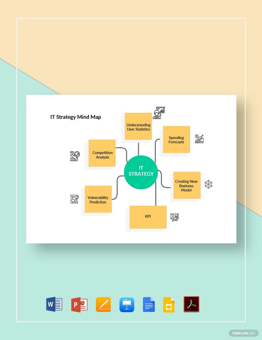 Free IT Strategy Mind Map Template