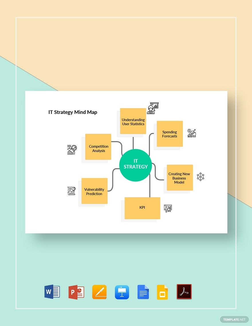 Strategy Mind Map Templates - Design, Free, Download | Template.net