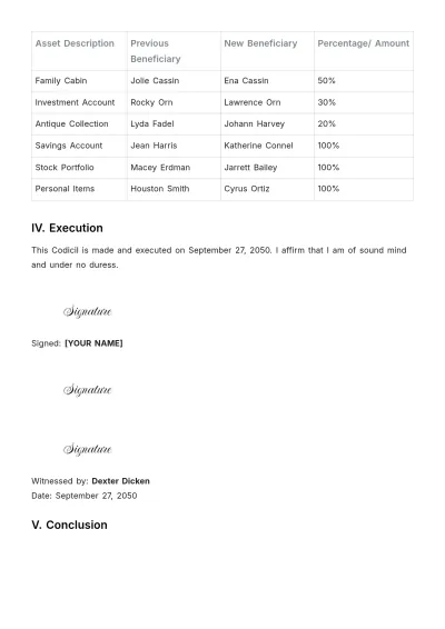 Free Codicil to Will Template to Edit Online