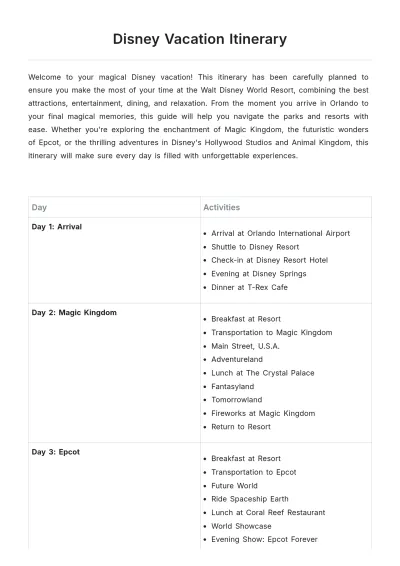 Free Disney Vacation Itinerary Template to Edit Online