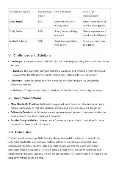 Free Training Camp Report Design Template to Edit Online
