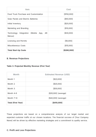 Free Food Truck Plan Template to Edit Online