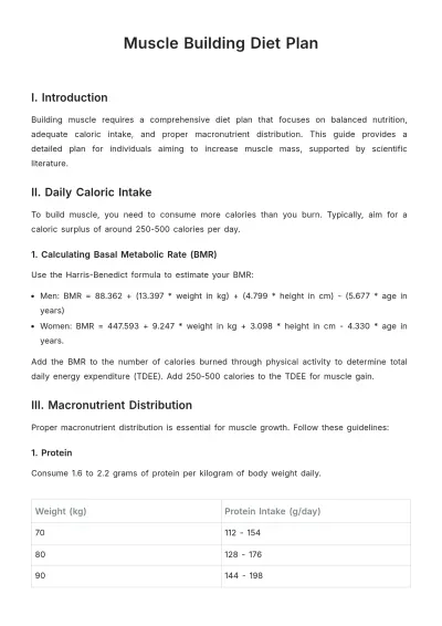 Free Muscle Building Diet Plan Template to Edit Online