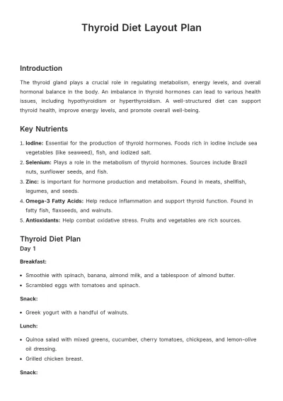 Free Thyroid Diet Layout Plan Template to Edit Online
