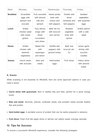 Free Whole30 Diet Plan Template to Edit Online