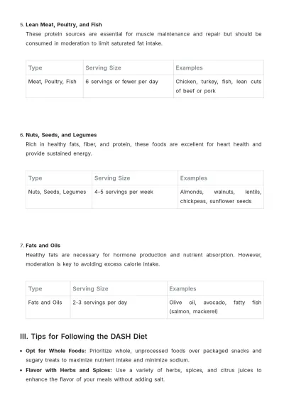 Free DASH Diet Plan Template to Edit Online