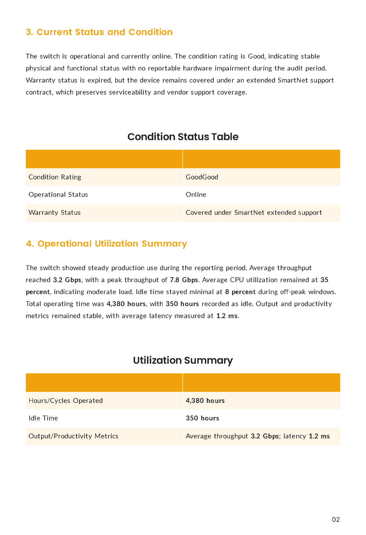 Free Equipment Report Template to Edit Online
