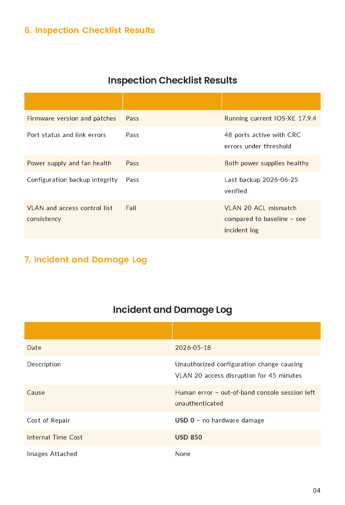 Free Equipment Report Template to Edit Online