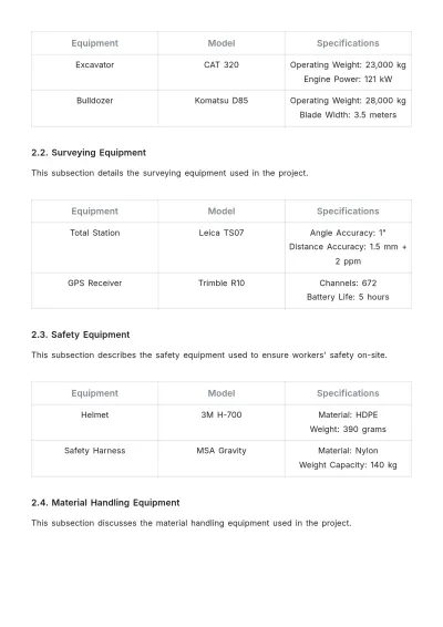 Free Project Equipment Report Template to Edit Online