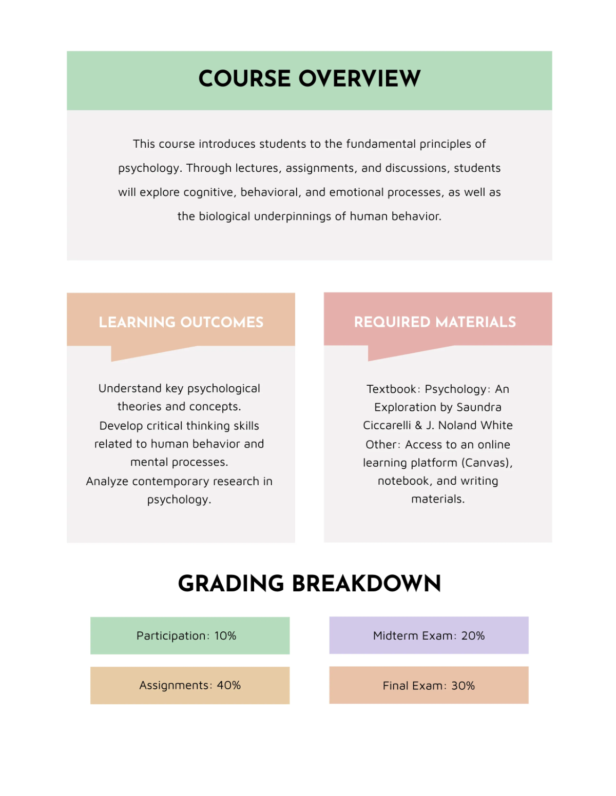 Free Visual Syllabus Template to Edit Online