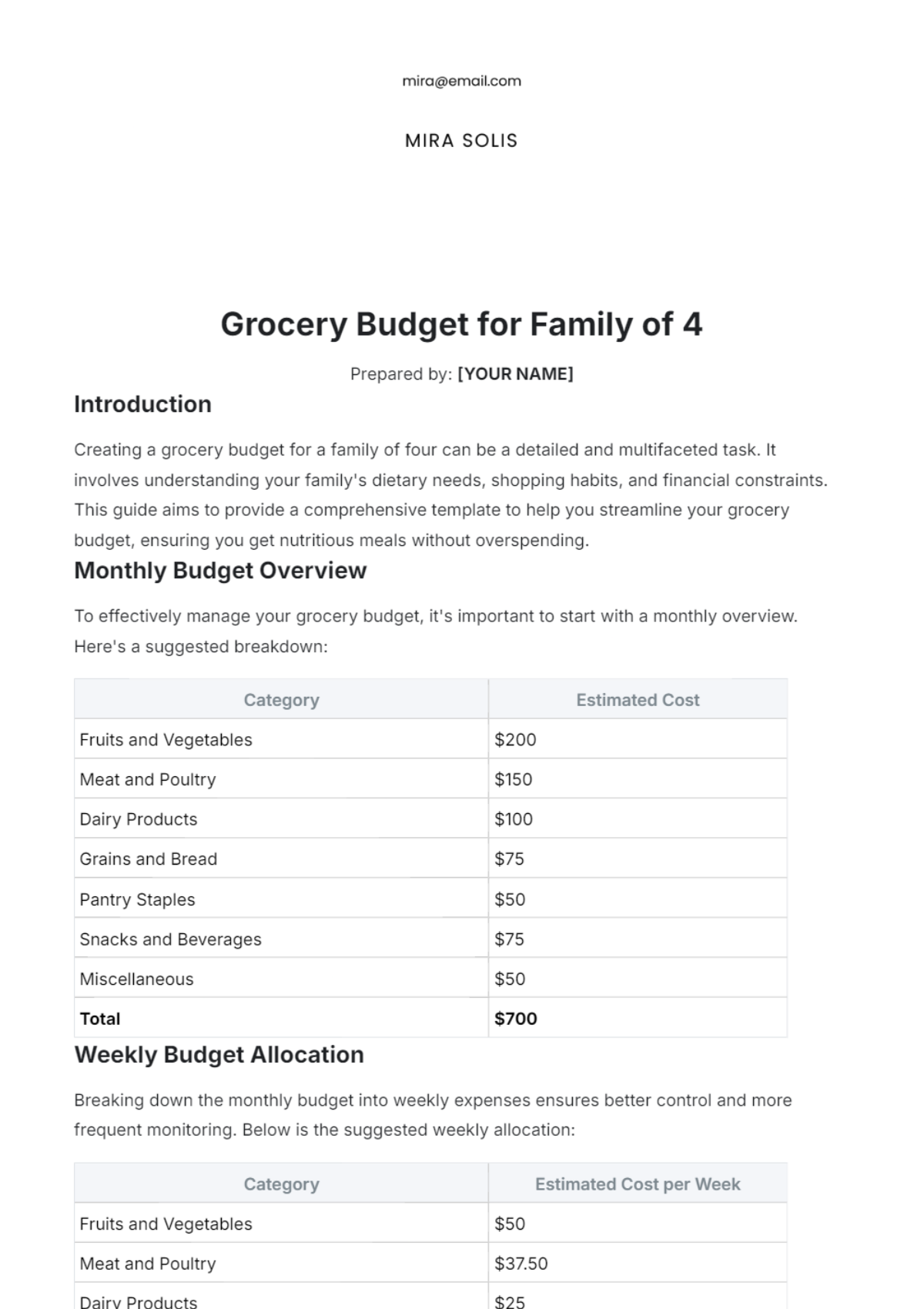 Grocery Budget for Family of 4 Template