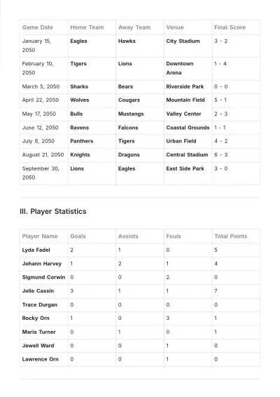 Free Sports Score Sheet Template to Edit Online