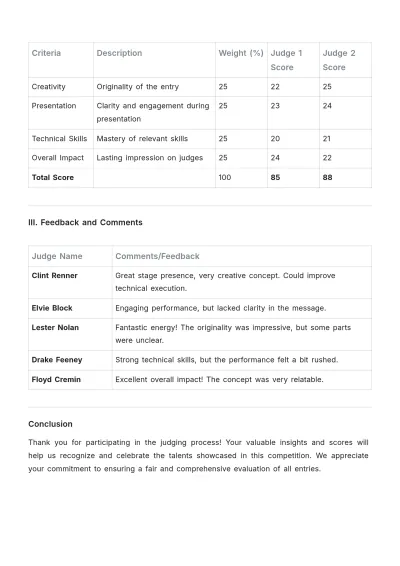Free Judging Score Sheet Template to Edit Online