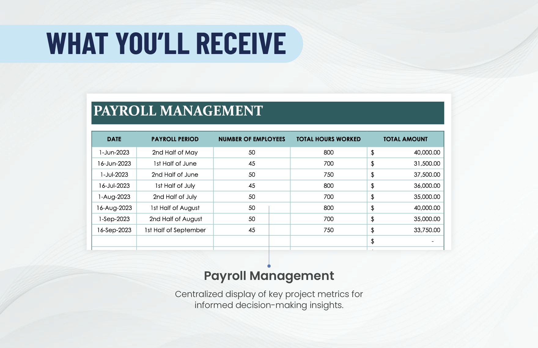 Payroll Calendar Template