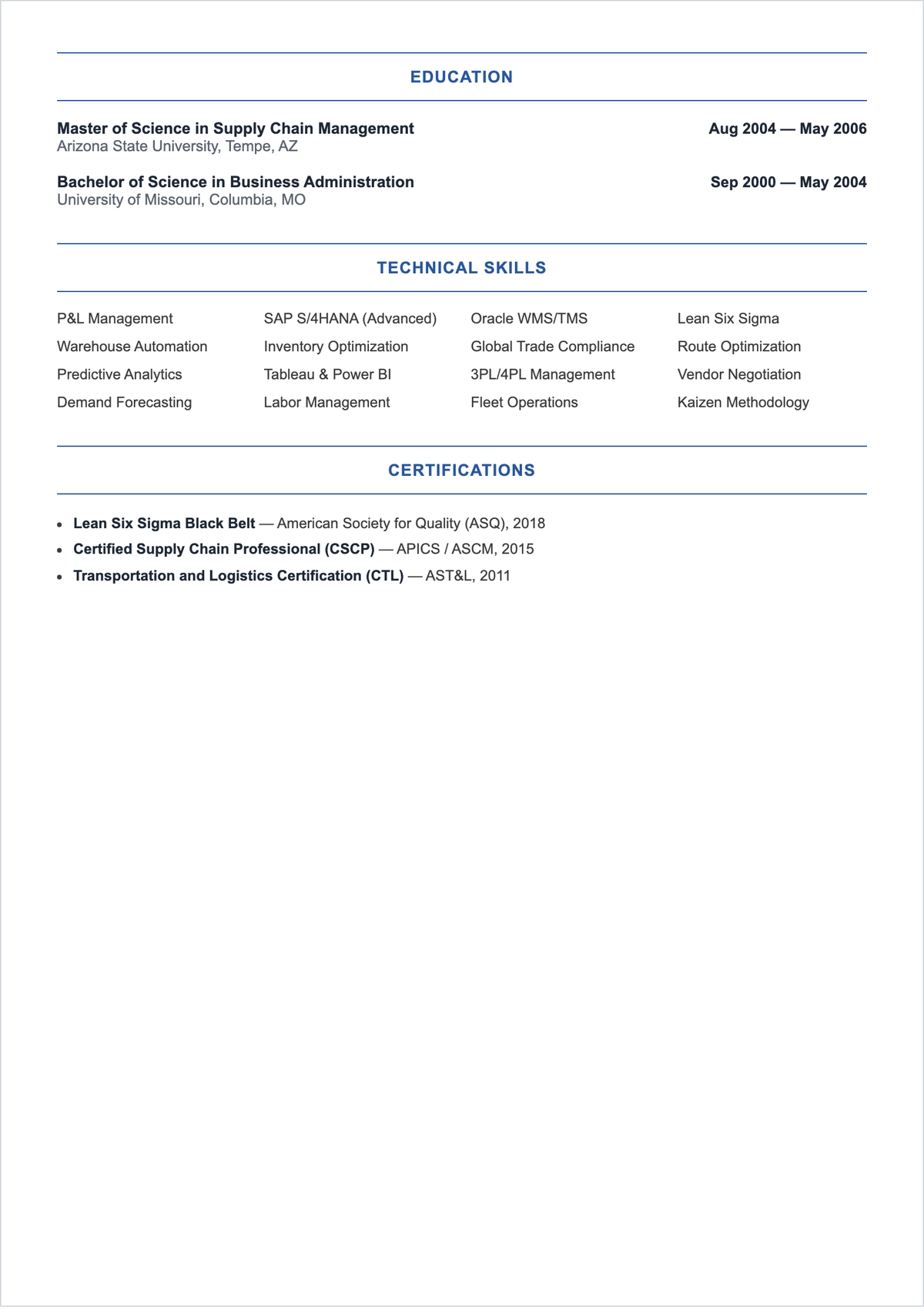 Free CV Template for Experienced Professionals ATS Resume Template