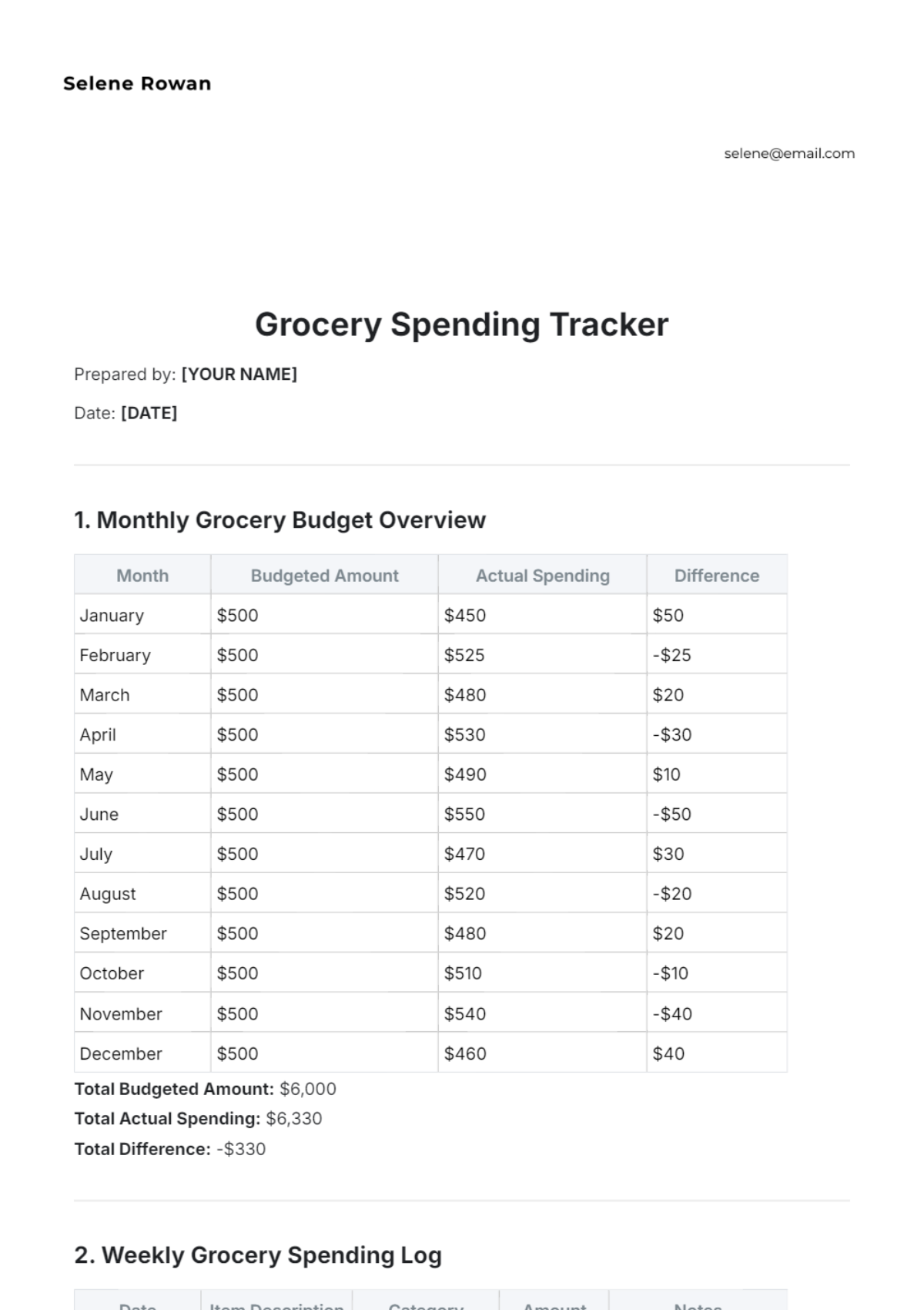 Grocery Spending Tracker Template - Edit Online & Download