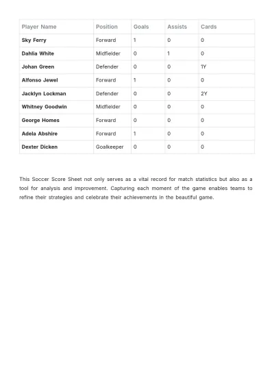 Free Soccer Score Sheet Template to Edit Online
