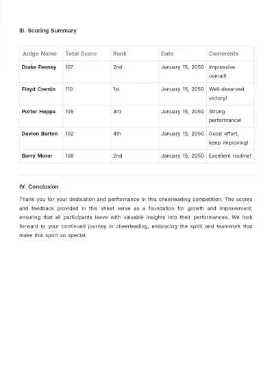 Free Cheerleading Score Sheet Template to Edit Online