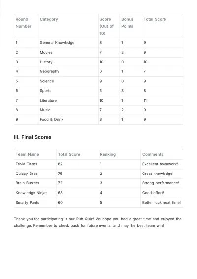 Free Trivia Score Sheet Template to Edit Online
