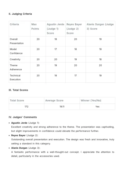 Free Fashion Show Competition Score Sheet Template to Edit Online