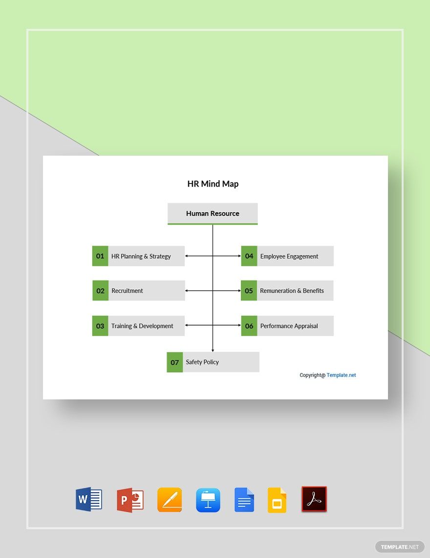 Free Simple HR Mind Map Template