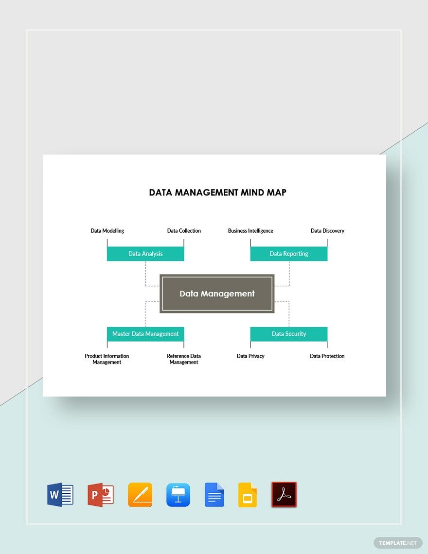 Data Management Mind Map Template