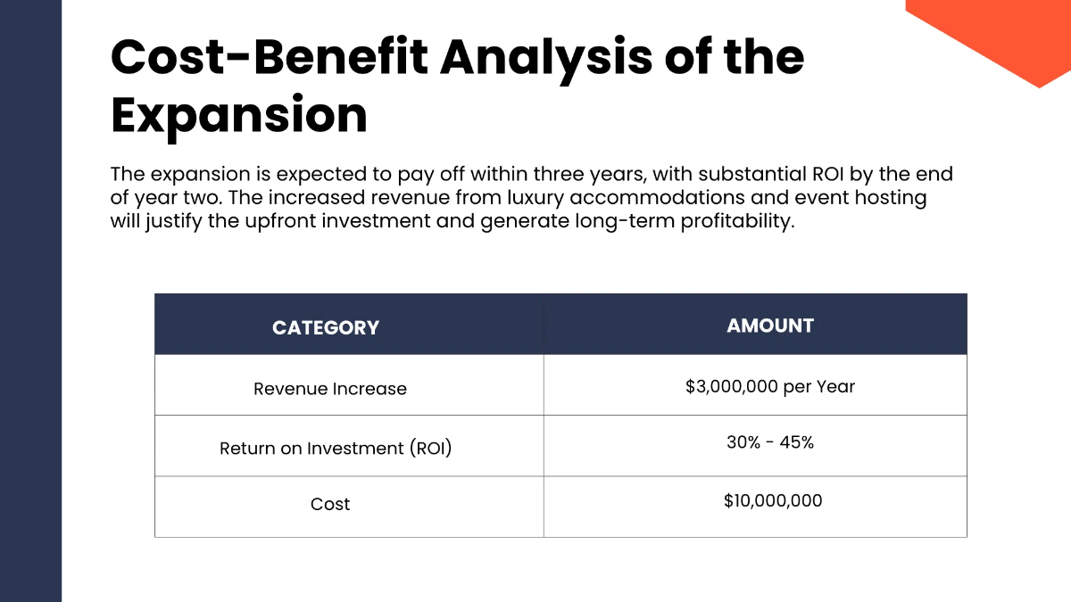 Free Resort Pitch Deck Template to Edit Online