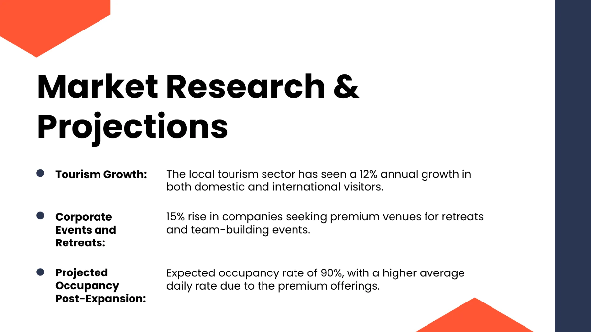 Free Resort Pitch Deck Template to Edit Online