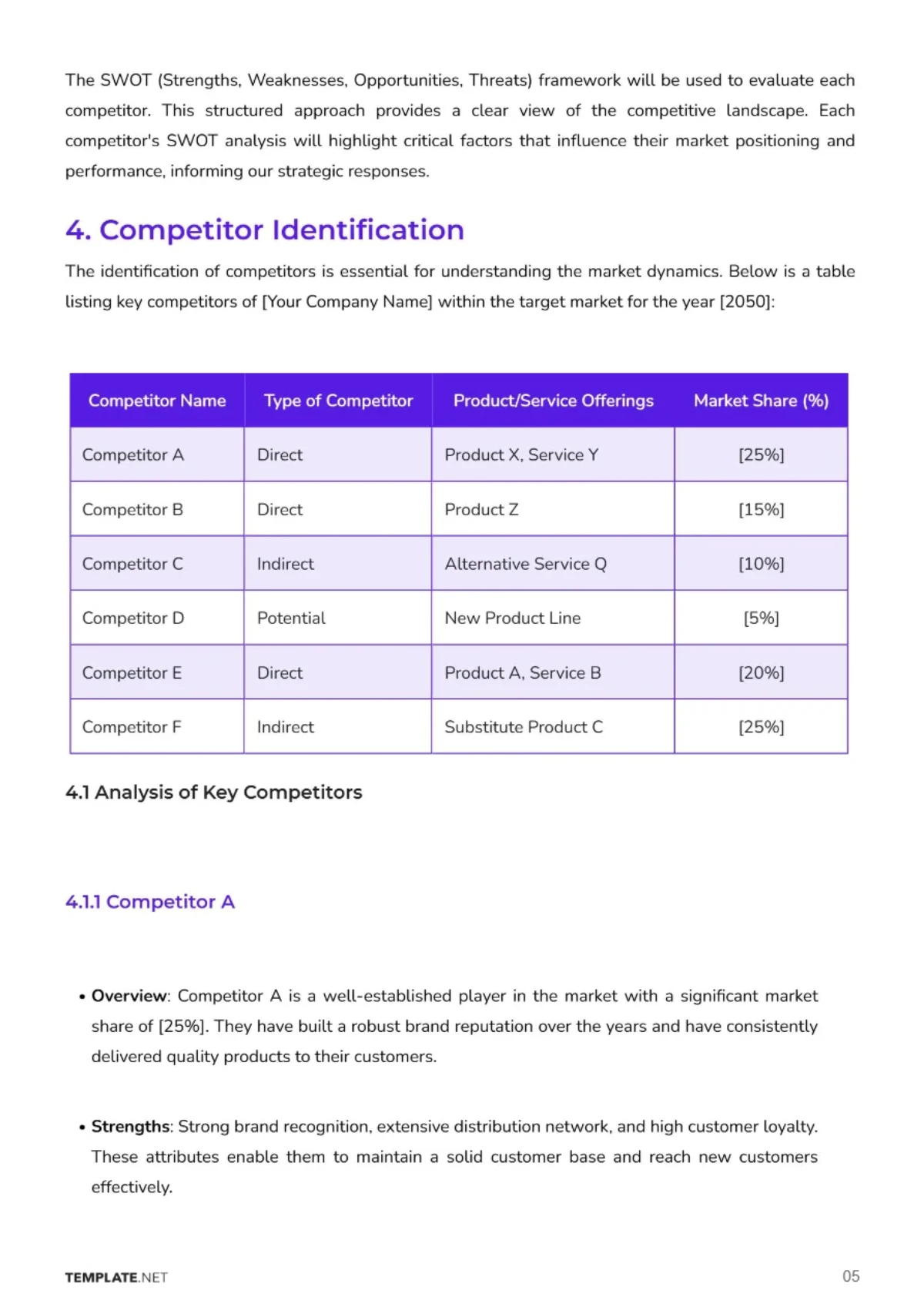Free Go-to-Market Competitor Analysis Template to Edit Online