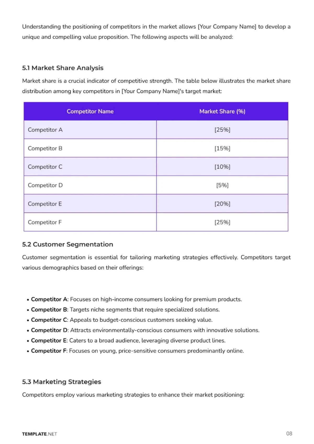 Free Go-to-Market Competitor Analysis Template to Edit Online
