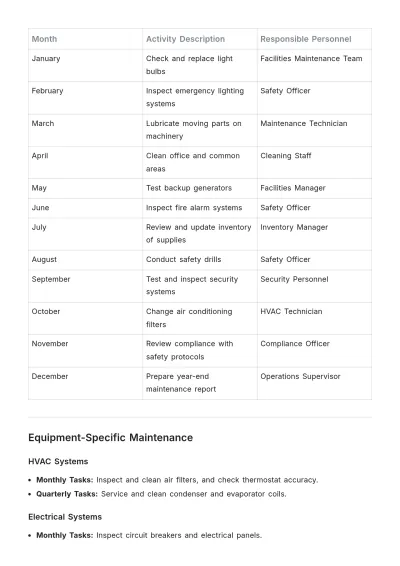 Free Maintenance Plan Template to Edit Online